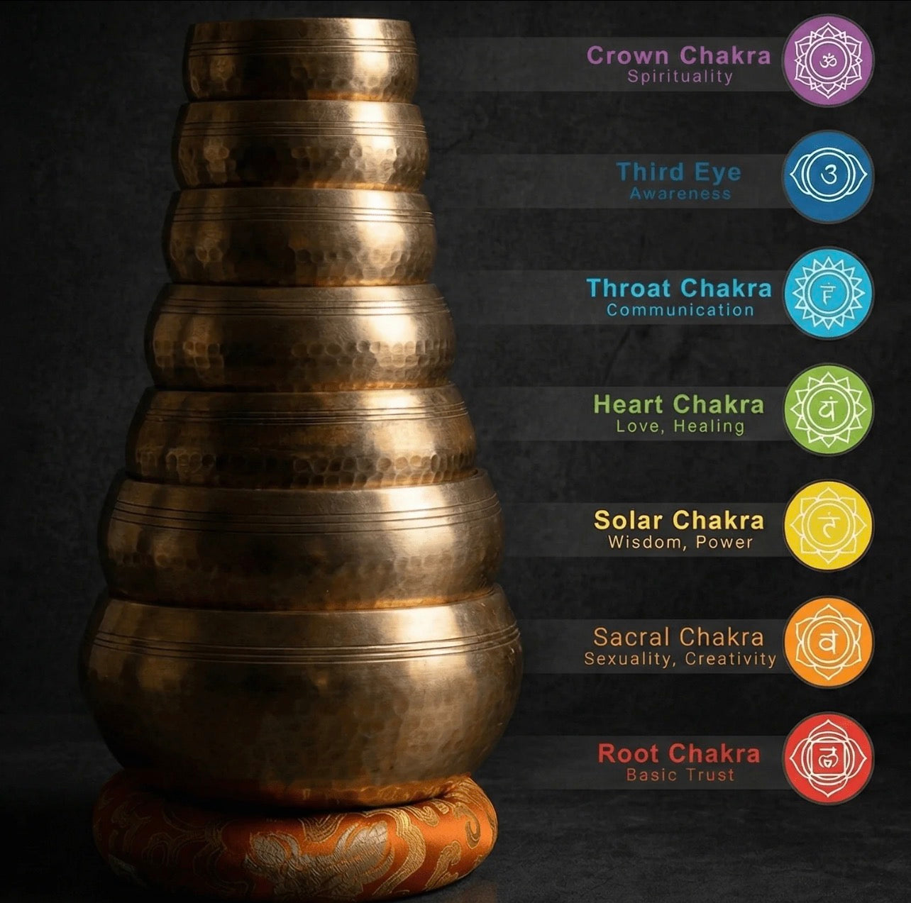 Authentic Tibetan Sound Healing Therapy 1-1